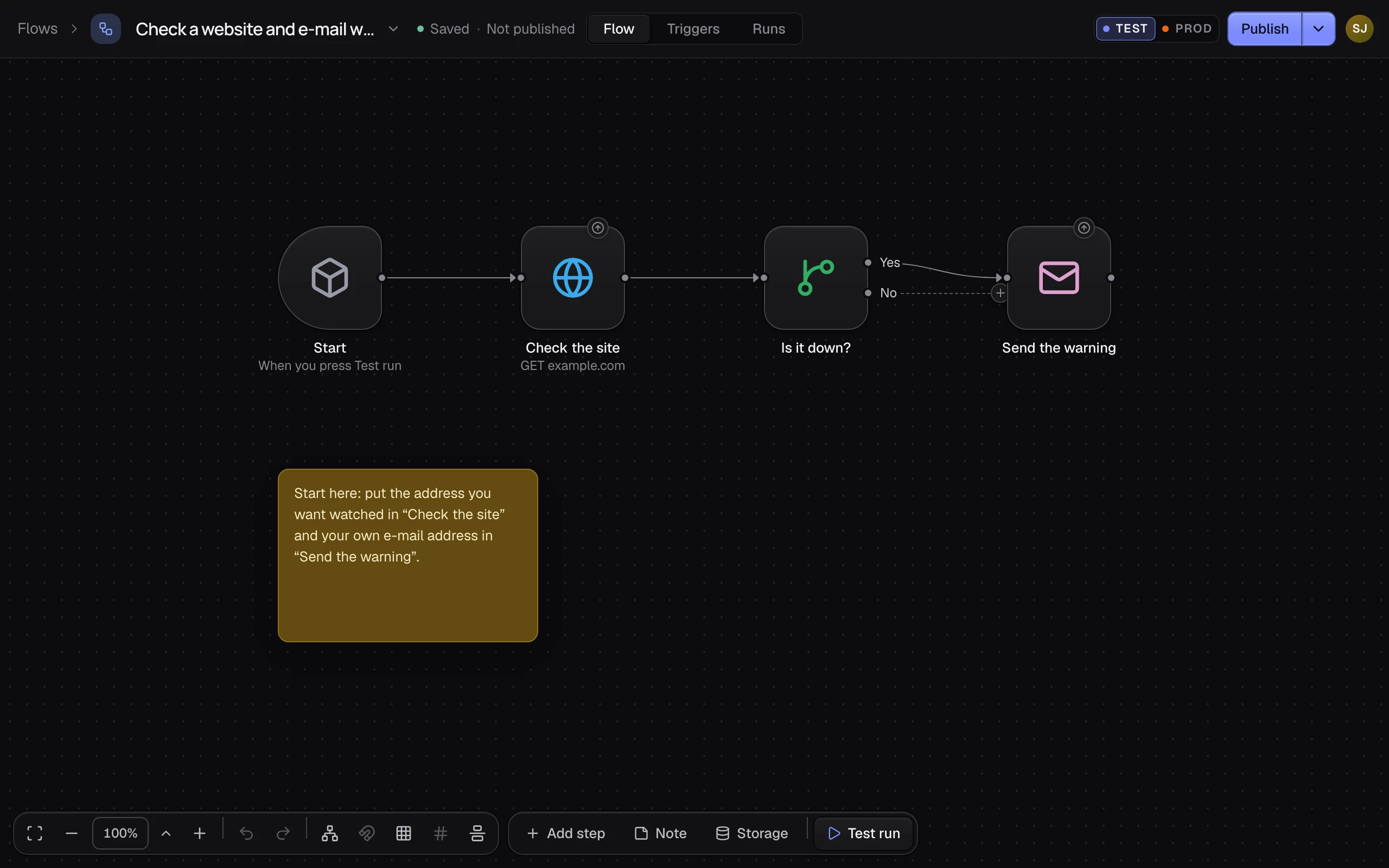 The editor: the header with the flow's name, Flow, Triggers and Runs, the Test and Prod switch and Publish, above a canvas with Start and three linked nodes