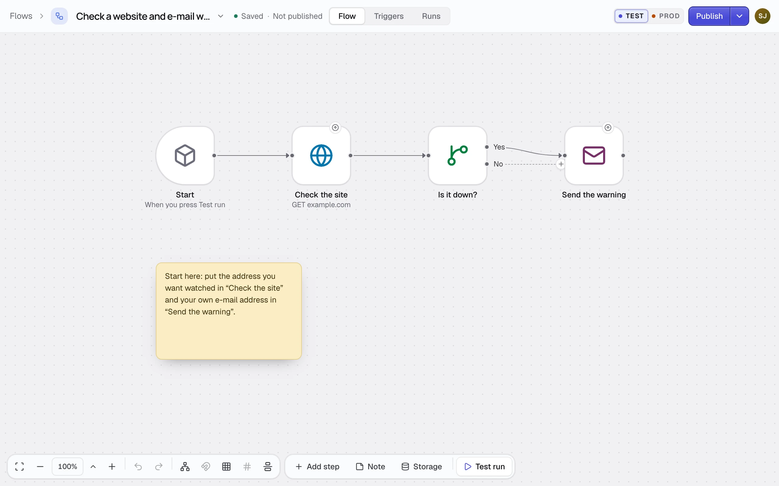 The editor: the header with the flow's name, Flow, Triggers and Runs, the Test and Prod switch and Publish, above a canvas with Start and three linked nodes