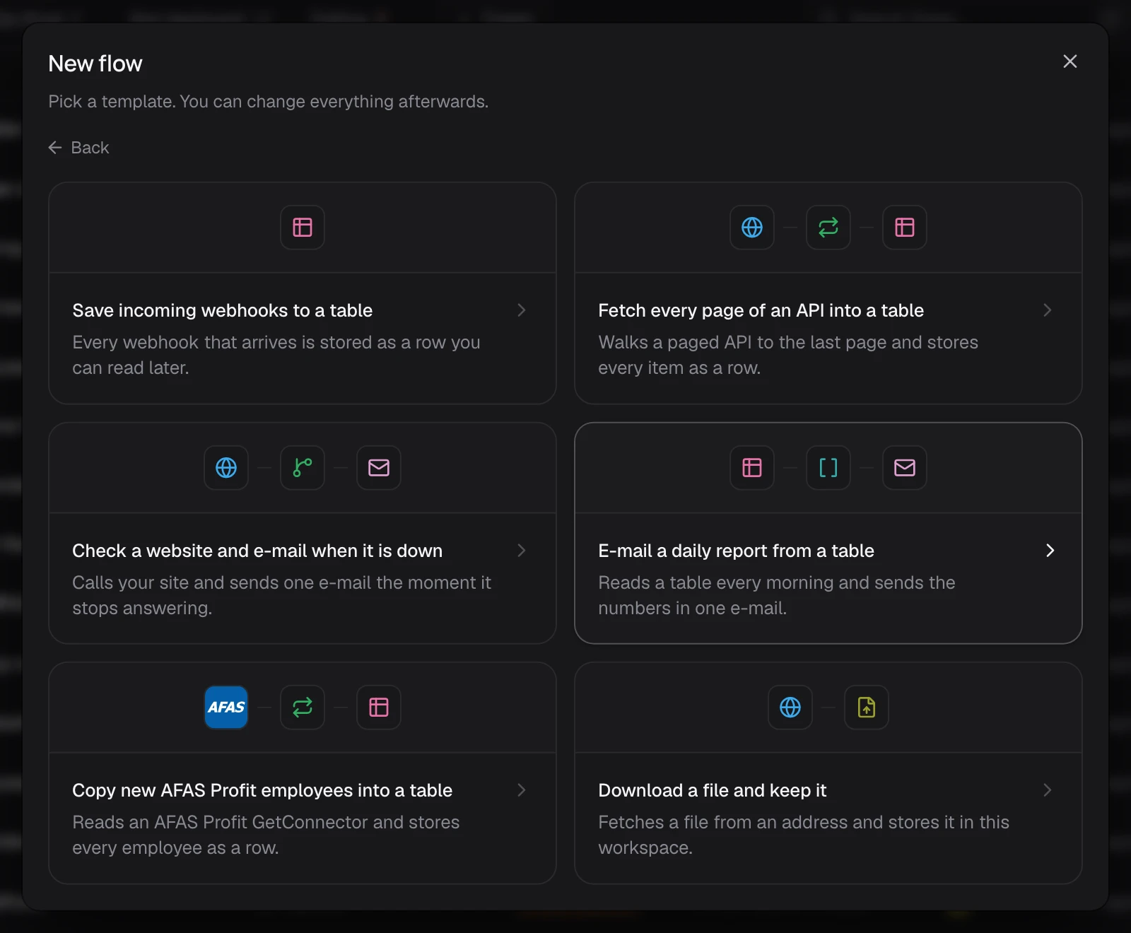 The templates you can start a flow from, in the New flow dialog